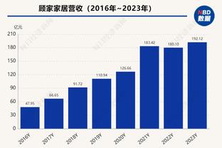 邱彪：今晚的比赛还是从防守做起 赵睿可能有一点轻微的骨头损伤